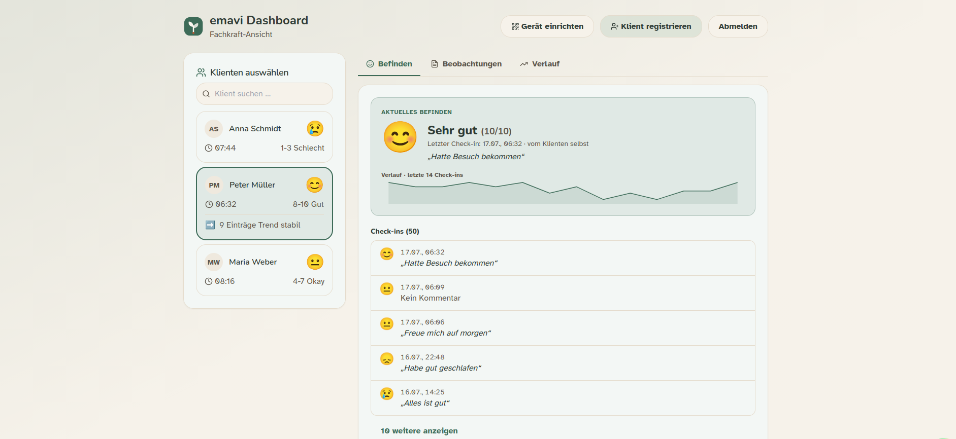 Personal-Dashboard: Klientenliste mit dem letzten Check-in pro Person und das vollständige Check-in-Protokoll der ausgewählten Person.